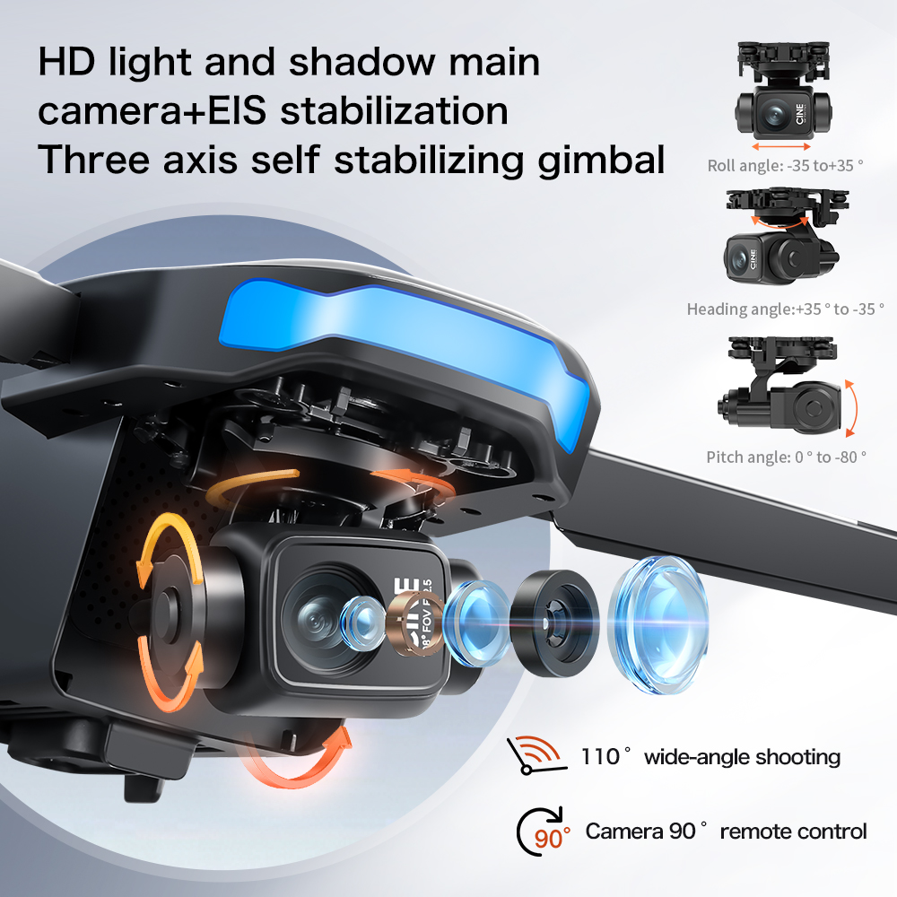 Новый дрон S-X1 MAX с GPS, 8K, – обзор и цена Drone Surveying